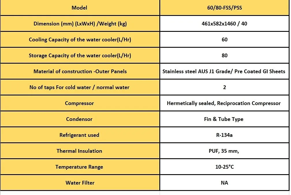 Voltas WC FS 60/80 NP Water Cooler  80L Storage, 60 LPH Cooling, Normal & Cold Water, R134A, Stainless Steel Front Body